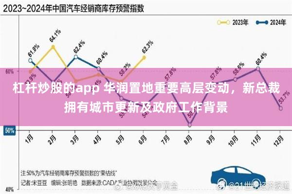 杠杆炒股的app 华润置地重要高层变动，新总裁拥有城市更新及政府工作背景