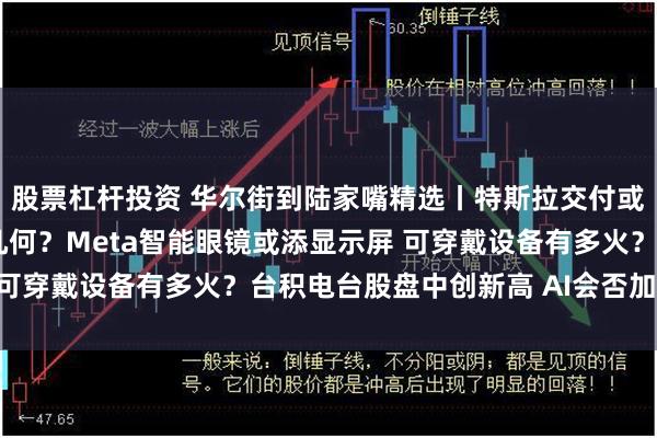 股票杠杆投资 华尔街到陆家嘴精选丨特斯拉交付或创纪录 股价上升潜力几何？Meta智能眼镜或添显示屏 可穿戴设备有多火？台积电台股盘中创新高 AI会否加速发展？