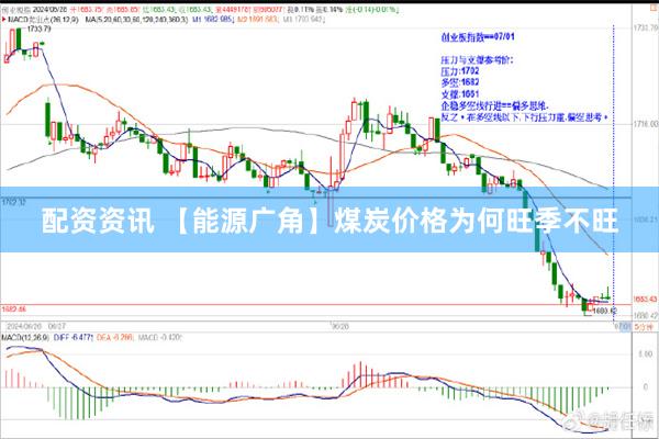 配资资讯 【能源广角】煤炭价格为何旺季不旺