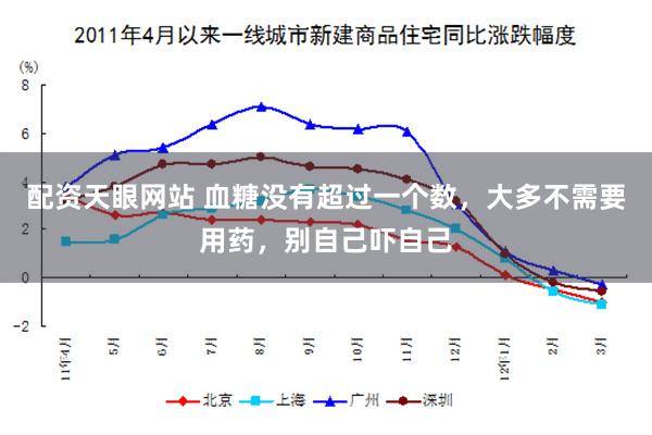 配资天眼网站 血糖没有超过一个数，大多不需要用药，别自己吓自己